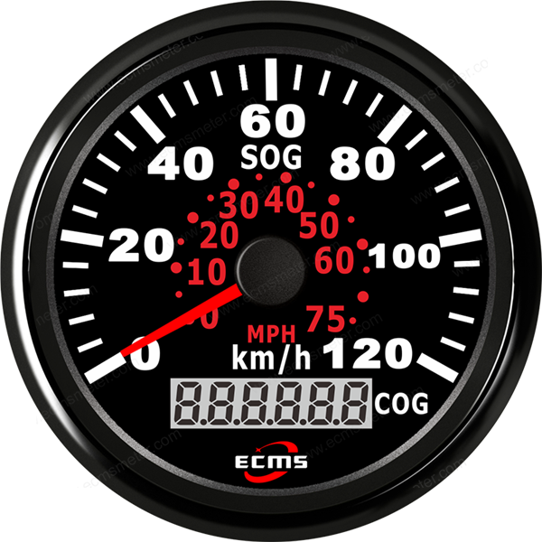 ECP/ECP2- GPS speedometer