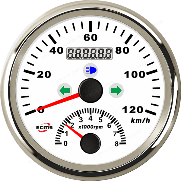 ECP/ECP2-Multi-instrument