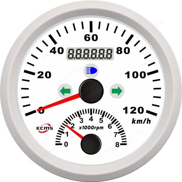 ECP/ECP2-Multi-instrument