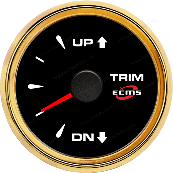 ECH-Trim gauge