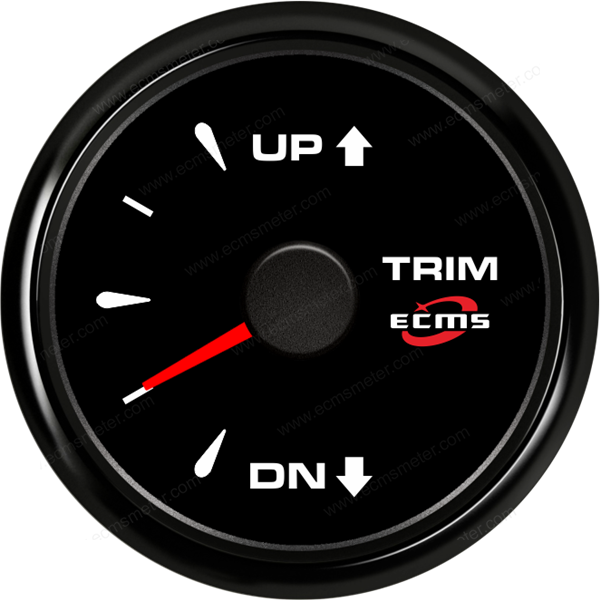 ECH-Trim gauge