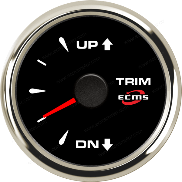 ECH-Trim gauge