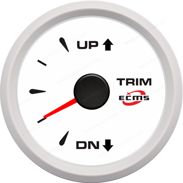ECH-Trim gauge