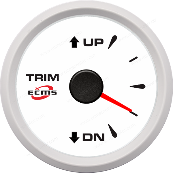 ECH-Trim gauge