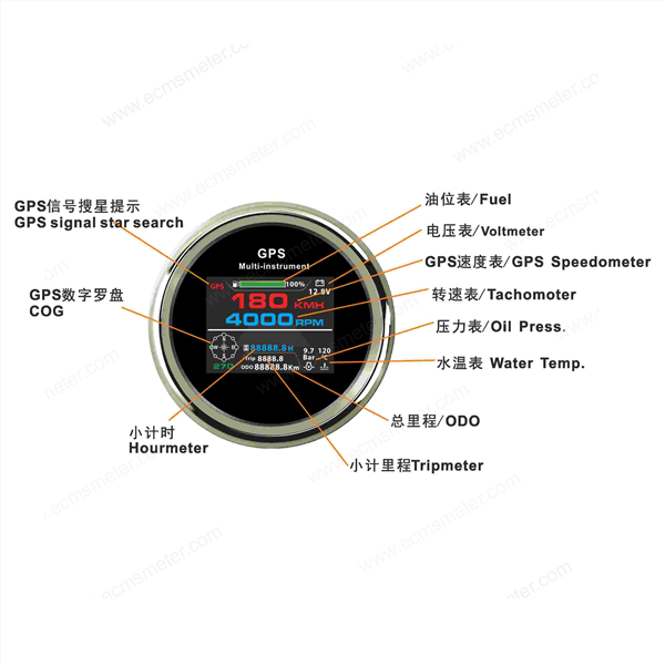 ECP/ECP2-TFT multi-instrument