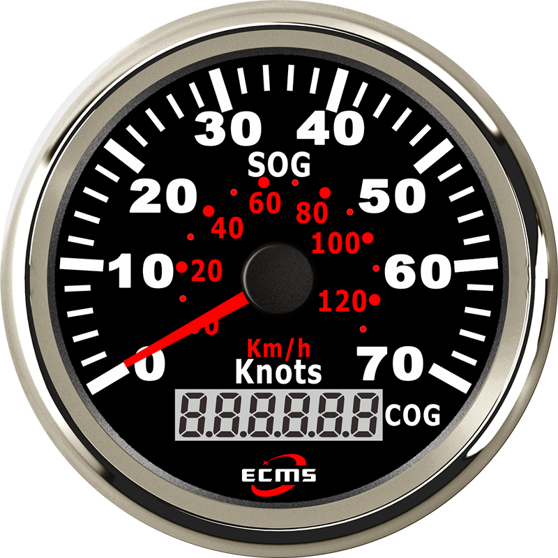 ECP/ECP2- GPS speedometer