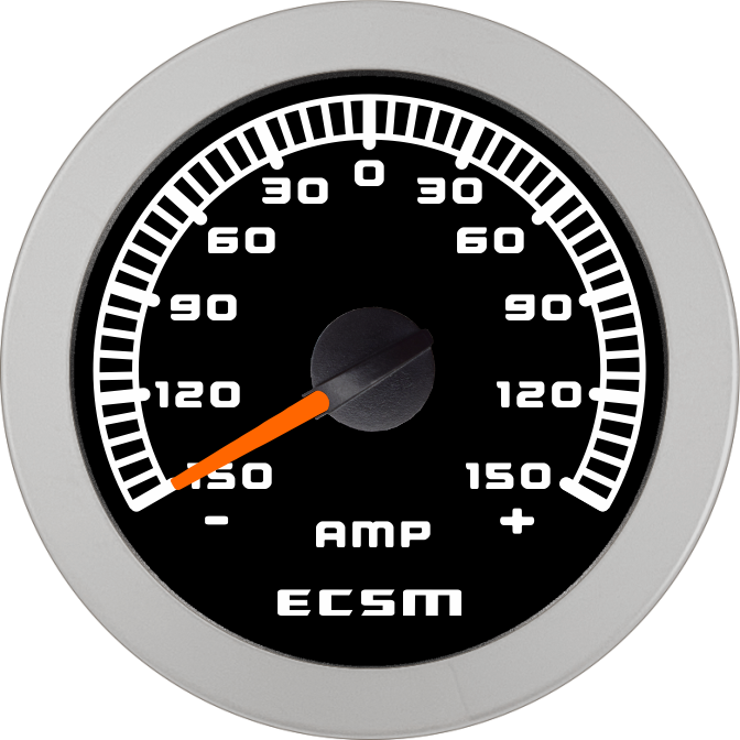 ECT-150A电流表