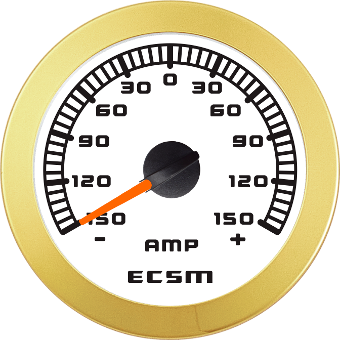 ECT-150A电流表