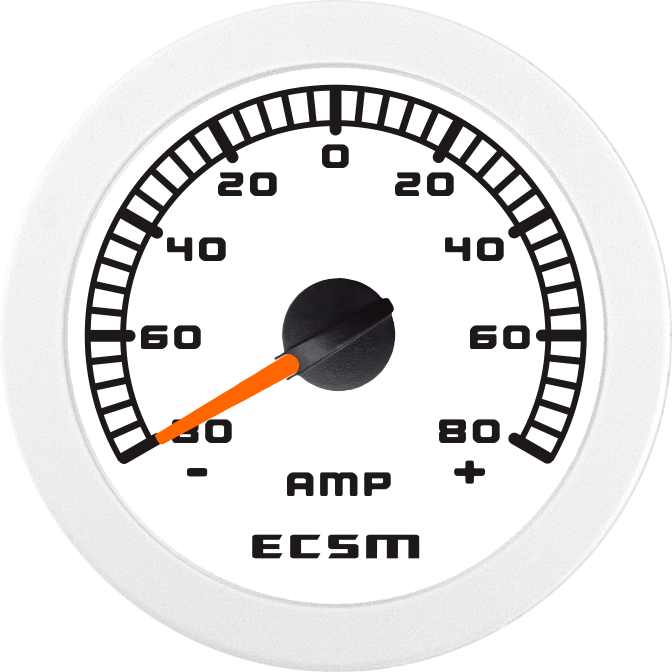 ECT-80A电流表